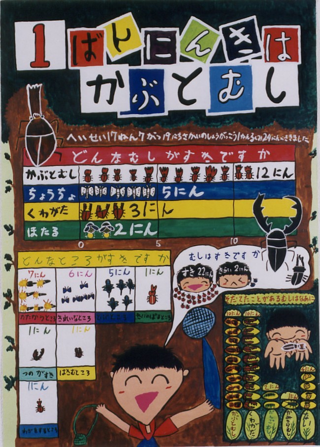 �P�΂�ɂ񂫂͂��ԂƂނ�