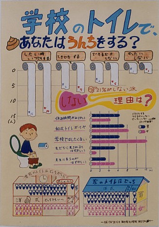 �w�Z�̃g�C���ł��Ȃ��͂��񂿂�����H