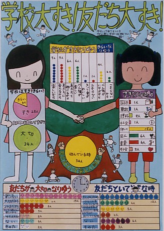 �w�Z�傷���I�F�����傷���I