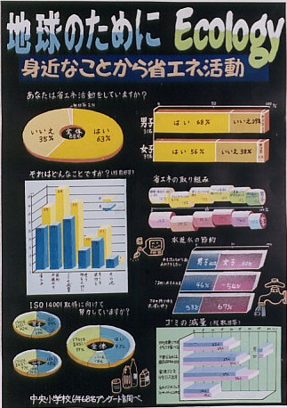 �n���̂��߂ɃG�R���W�[