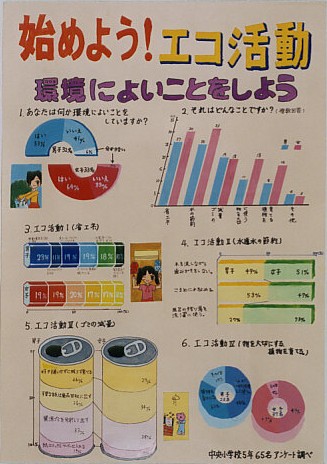 �n�߂悤�I�G�R����