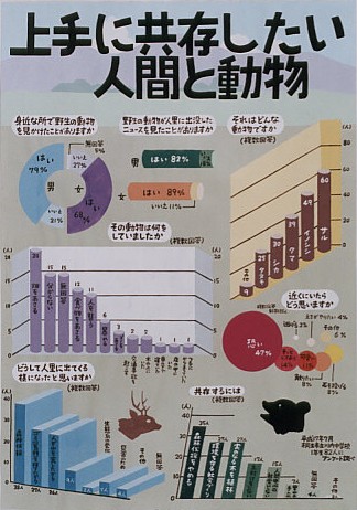 ���ɋ����������l�ԂƓ���