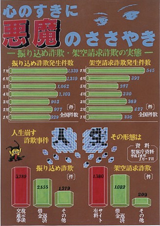 �S�̂����Ɉ����̂����₫