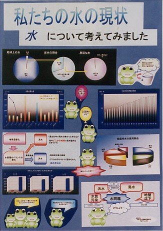 �������̐��̌���