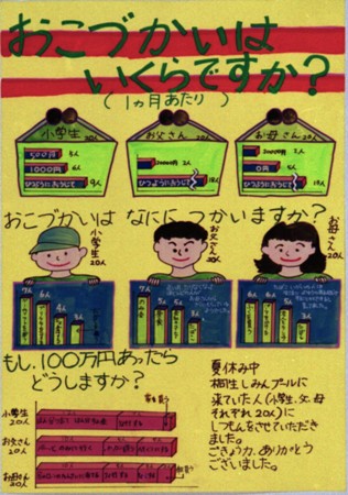 �����Â����͂�����ł����I