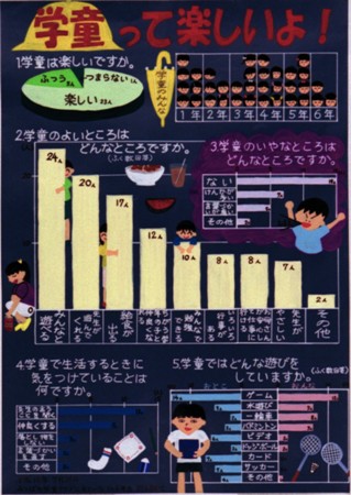 �w�����Ċy������I