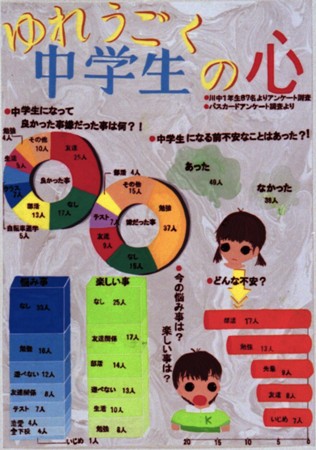 ��ꂤ�������w���̐S