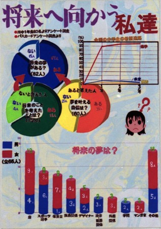 �����֌��������B