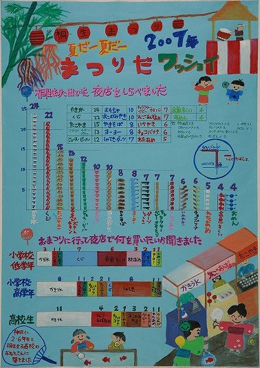 �Ă��|�Ă��| �Q�O�O�V�N �܂肾���b�V���C