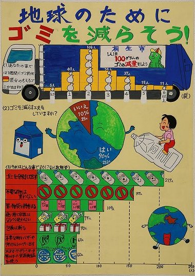 �n���̂��߂ɃS�~�����炻���I