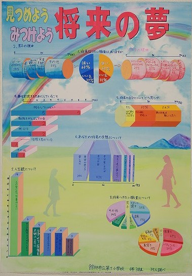 ���߂悤 �݂��悤�@�����̖�