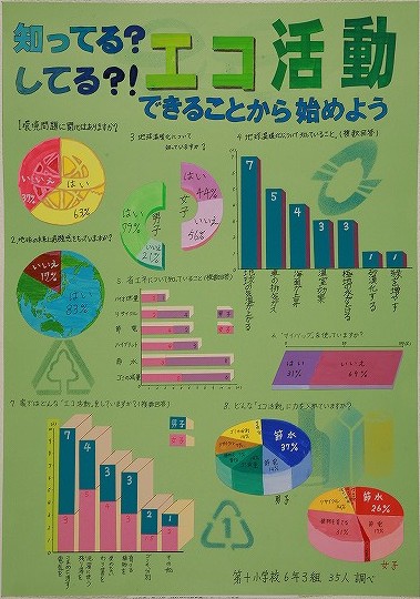 �m���Ă�H���Ă�H�I �G�R����