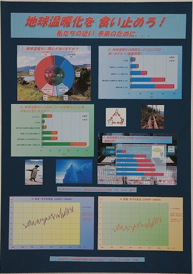 �n�����g����H���~�߂�I